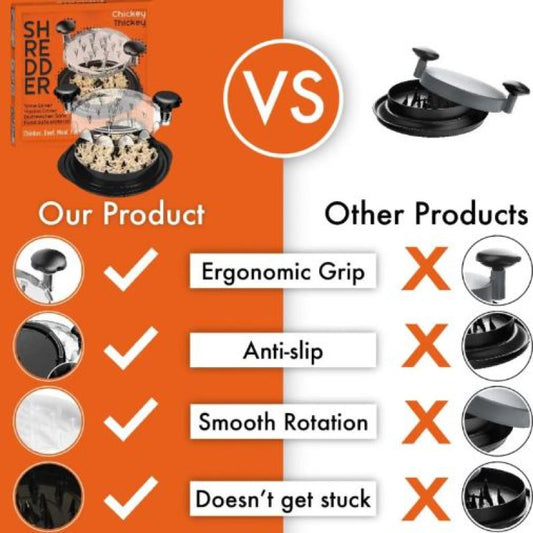 π Chicken Shredder Tool β Quick & Easy Meat Shredder